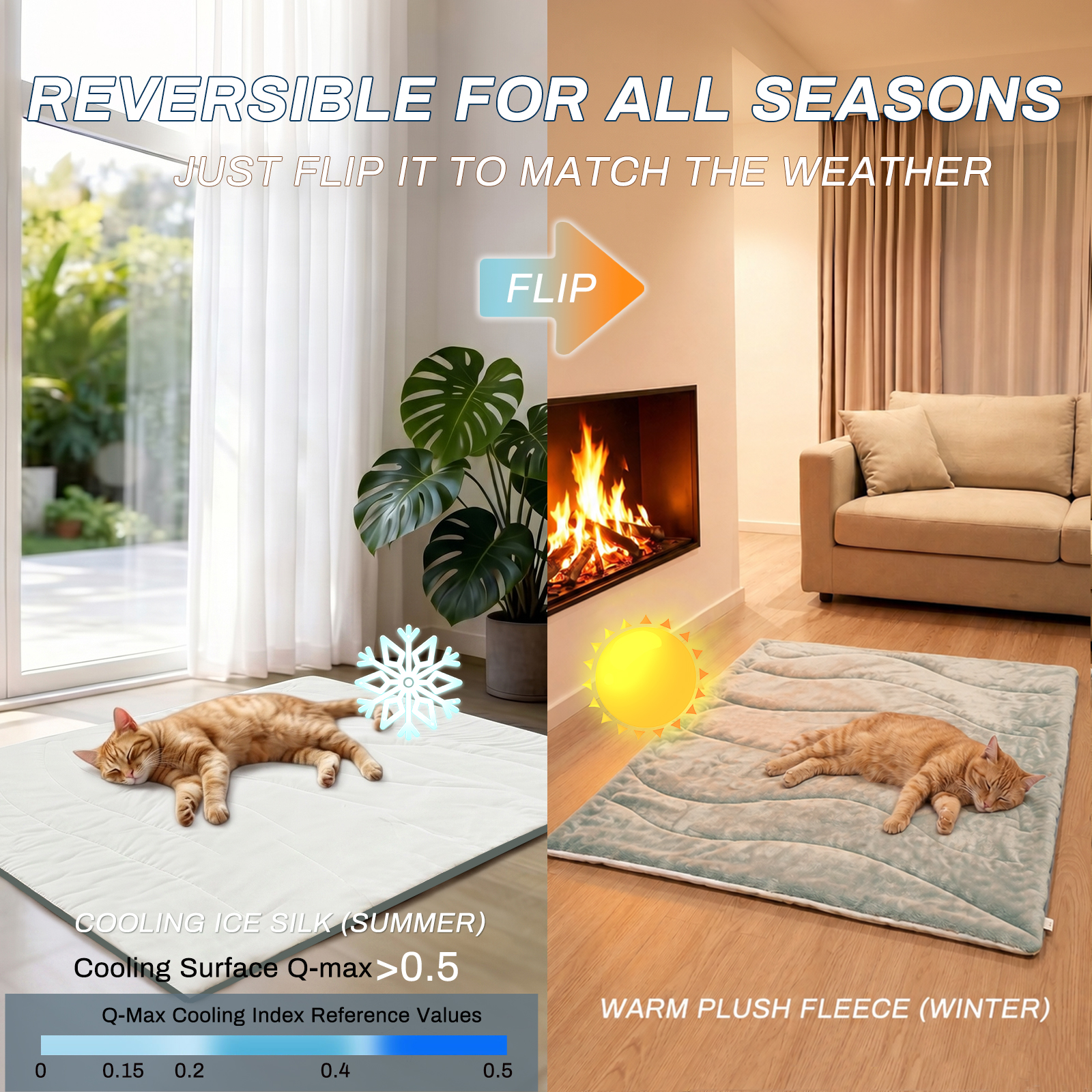 MQAAUP 2-in-1 Pet Cooling Mat for Large Dog , 36*23in Breathable Summer Washable Cold Pet Blanket, Soft Durable Self Cooling Dog Mat for Hot Weather