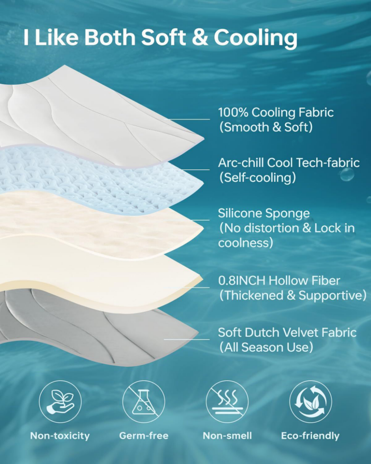 MQAAUP Premium Pet Cooling Mat for Large Dog, 48*28in Breathable Summer Washable Cold Pet Blanket, Soft Durable Self Cooling Dog Mat for Hot Weather