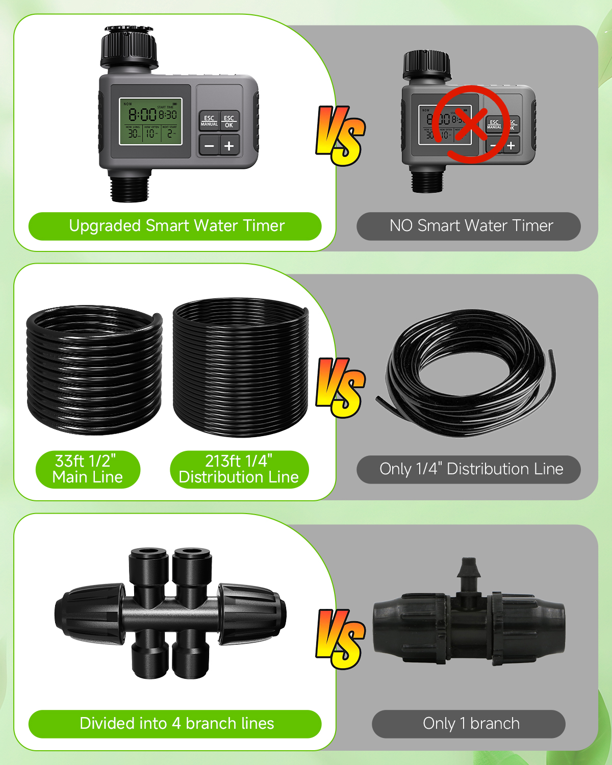 MQJIAZHI 124FT Drip Irrigation System with LCD Timer, Automatic Watering System Kits,5/16 Inch Hose 1/4 Inch Distribution Tubing 3 Sprayer Types, for Garden, Greenhouse, Garden, Lawn