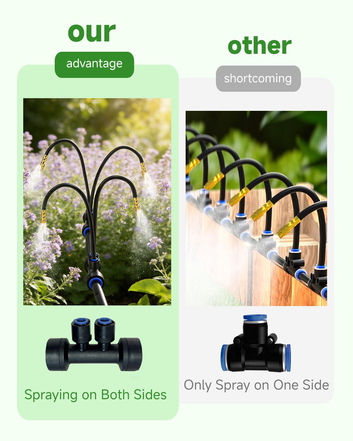 MQJIAZHI 66FT Drip Irrigation System with Timer, Automatic Watering System Kit with Solid Brass Metal Connectors, 360° Dual‑Outlet Adjustable Nozzles for Garden, Yard, Lawn, Greenhouse & Potted Plants