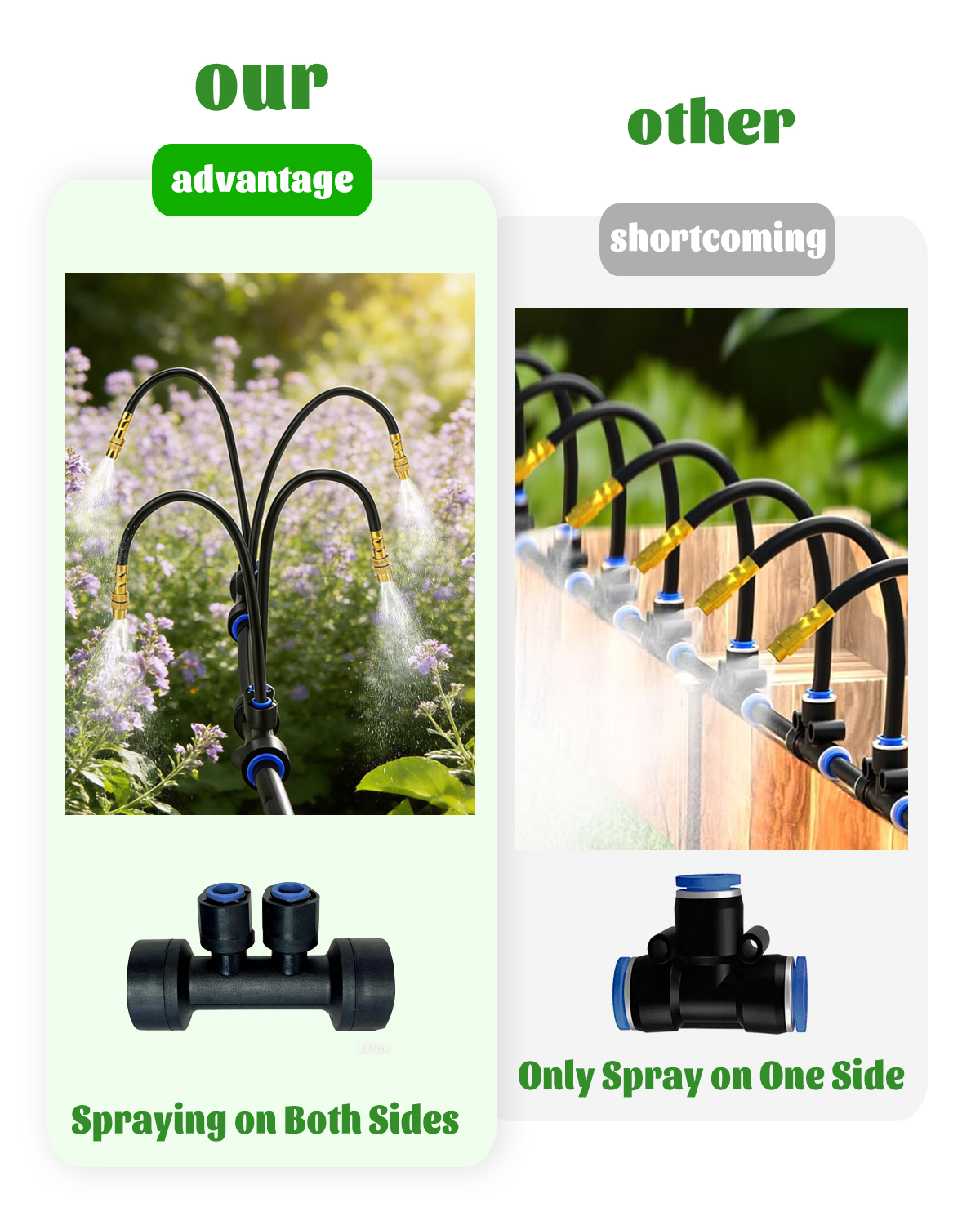 MQJIAZHI 66FT Drip Irrigation System with 40 Nozzles, Automatic Drip Irrigation Kit, Garden Watering System with Dual-Head 360° Bendable Spray Nozzles for Lawn, Raised Bed