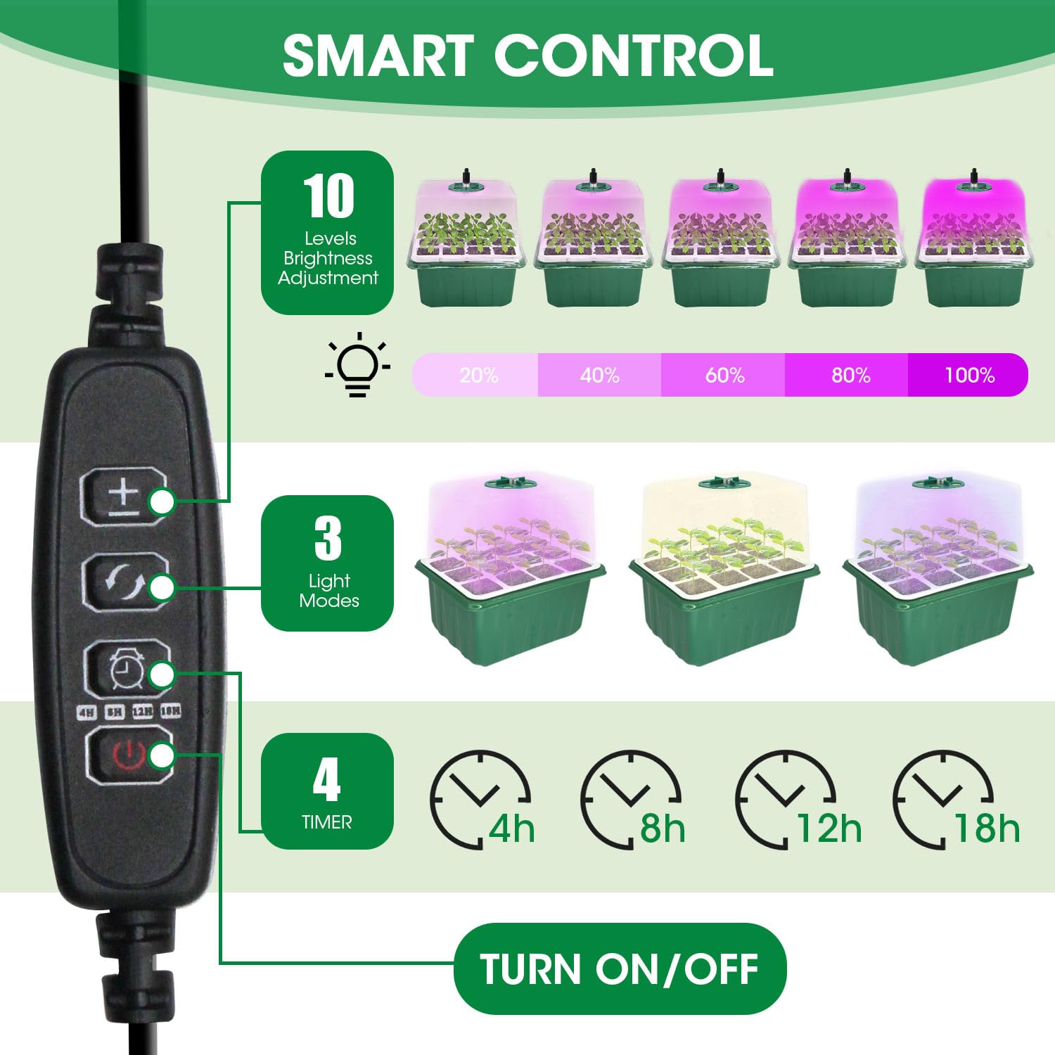 5PCS 60 Cell Self Watering Seed Starter Tray with Grow Light, Reusable Silicone Seed Starter Kit with Humidity Dome, 60 Cells Plant Germination Trays for Seeding Planting Growing