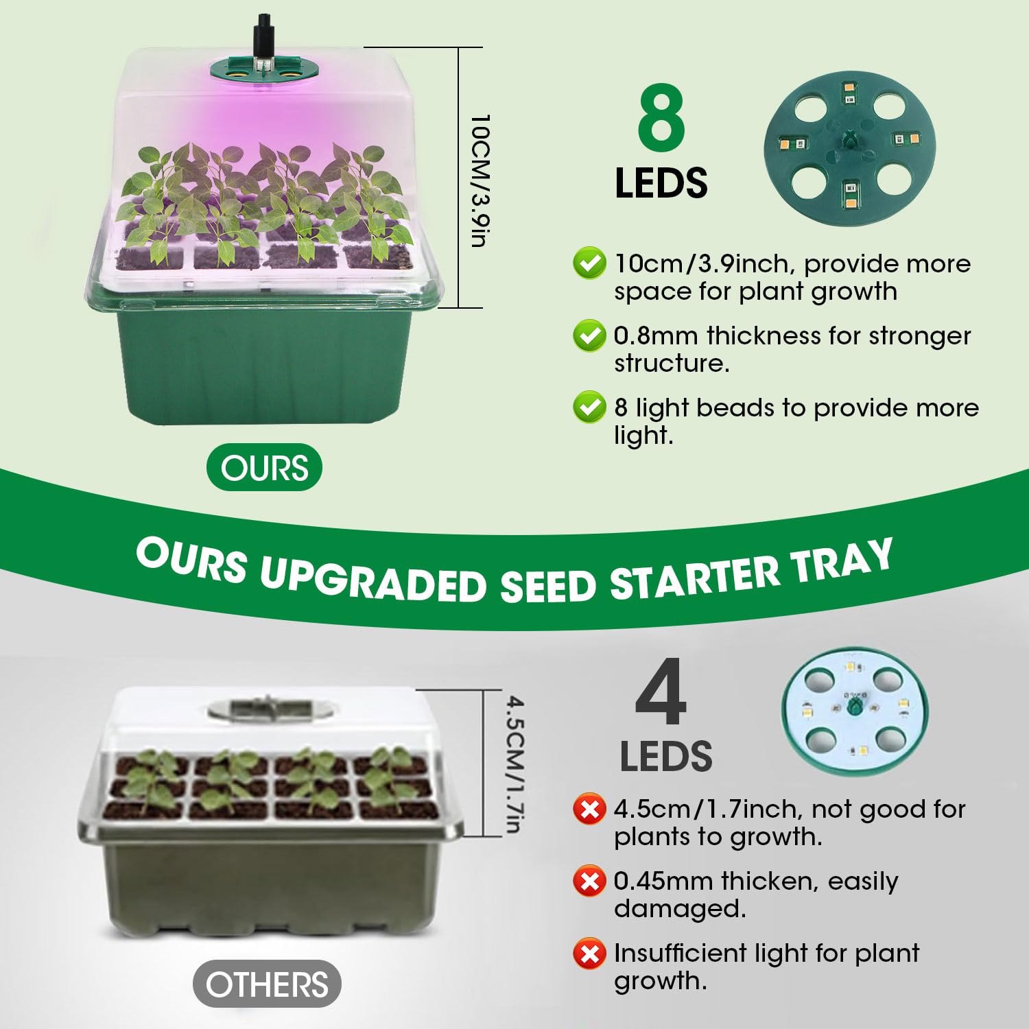 5PCS 60 Cell Self Watering Seed Starter Tray with Grow Light, Reusable Silicone Seed Starter Kit with Humidity Dome, 60 Cells Plant Germination Trays for Seeding Planting Growing