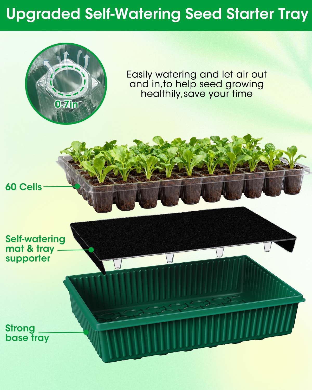 2PCS 120 Cell Self-Watering Seed Starter Tray Kit with Grow Light Humidity Dome,120-Cell Large Plant Seedling Tray, 3 Color Growing Light, Seed Starting Trays for Plant Germination