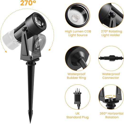 10 Pack 32M/105FT Garden Lights Mains Powered with Adapter [Energy Class F]