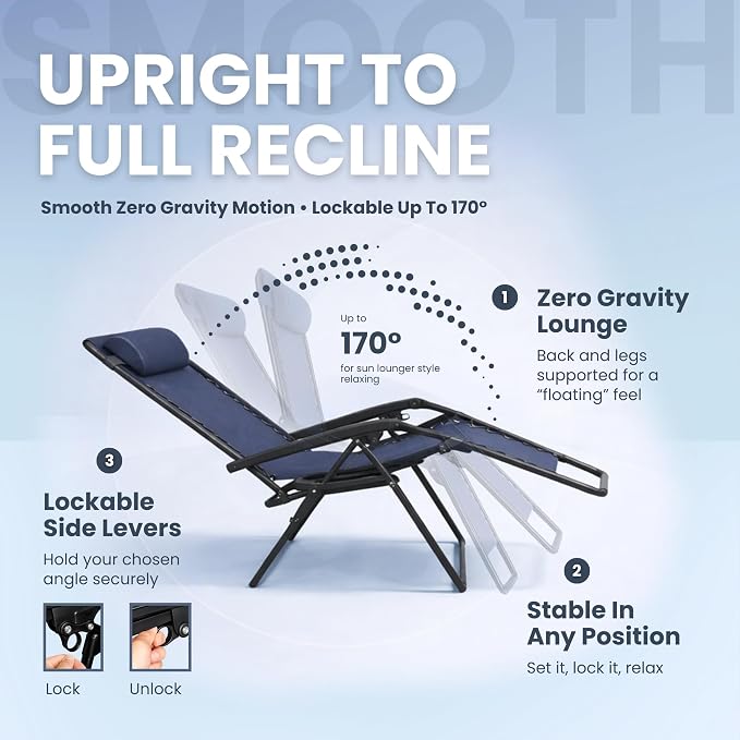 Zero Gravity Chairs Set of 2, Textilene Garden Recliners, 170° Navy