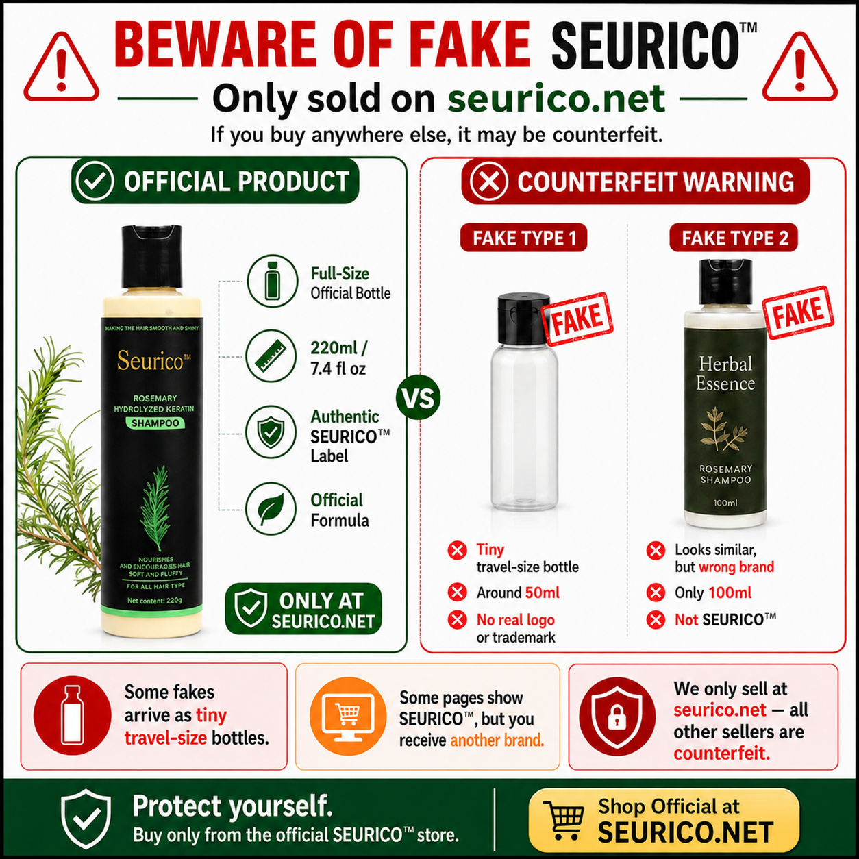Beware of fake Seurico product comparison