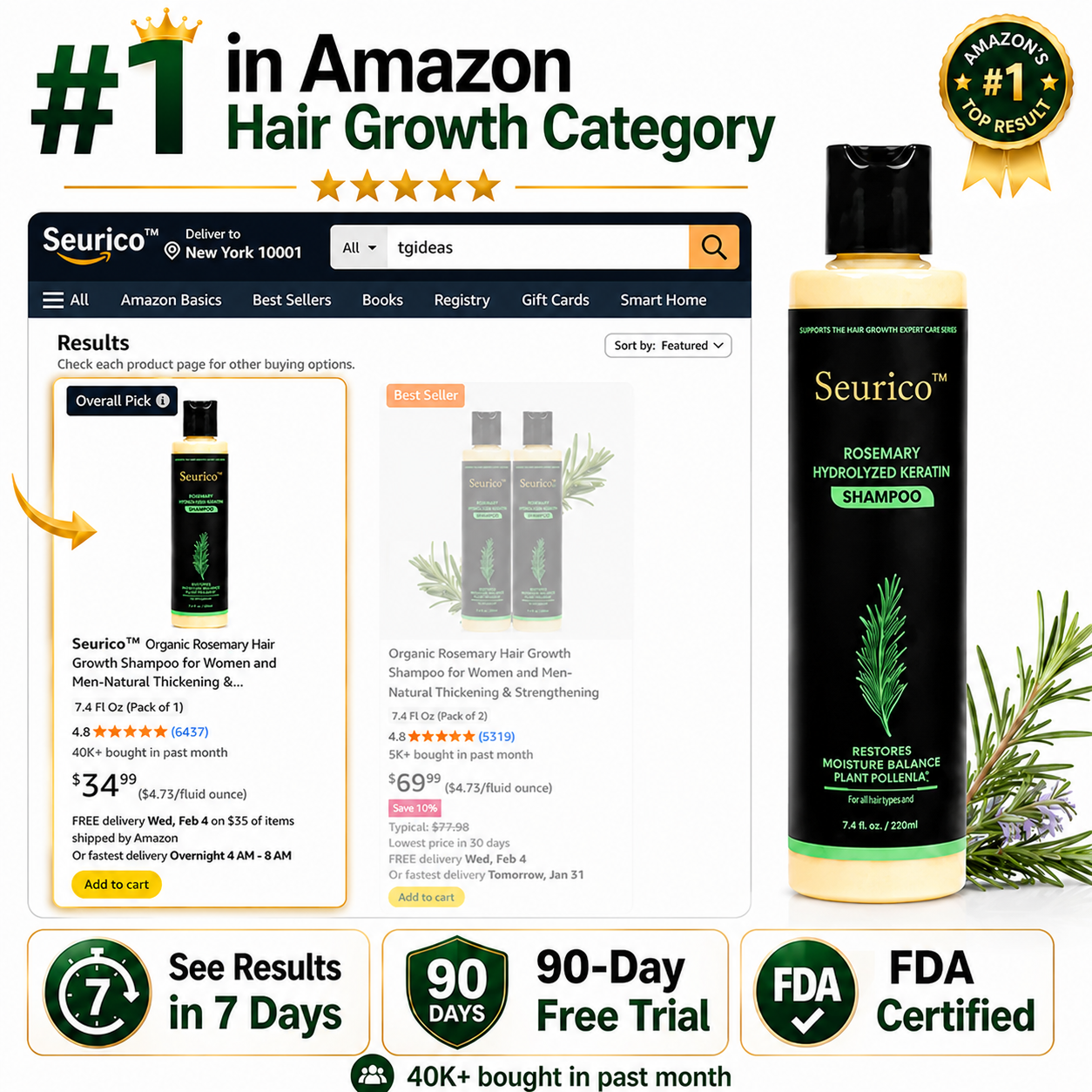 Seurico Amazon hair growth category proof