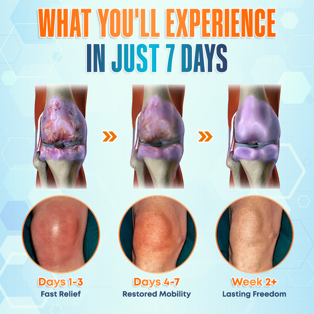 Seurico™ Premium Curcumin Pain Relief Gel