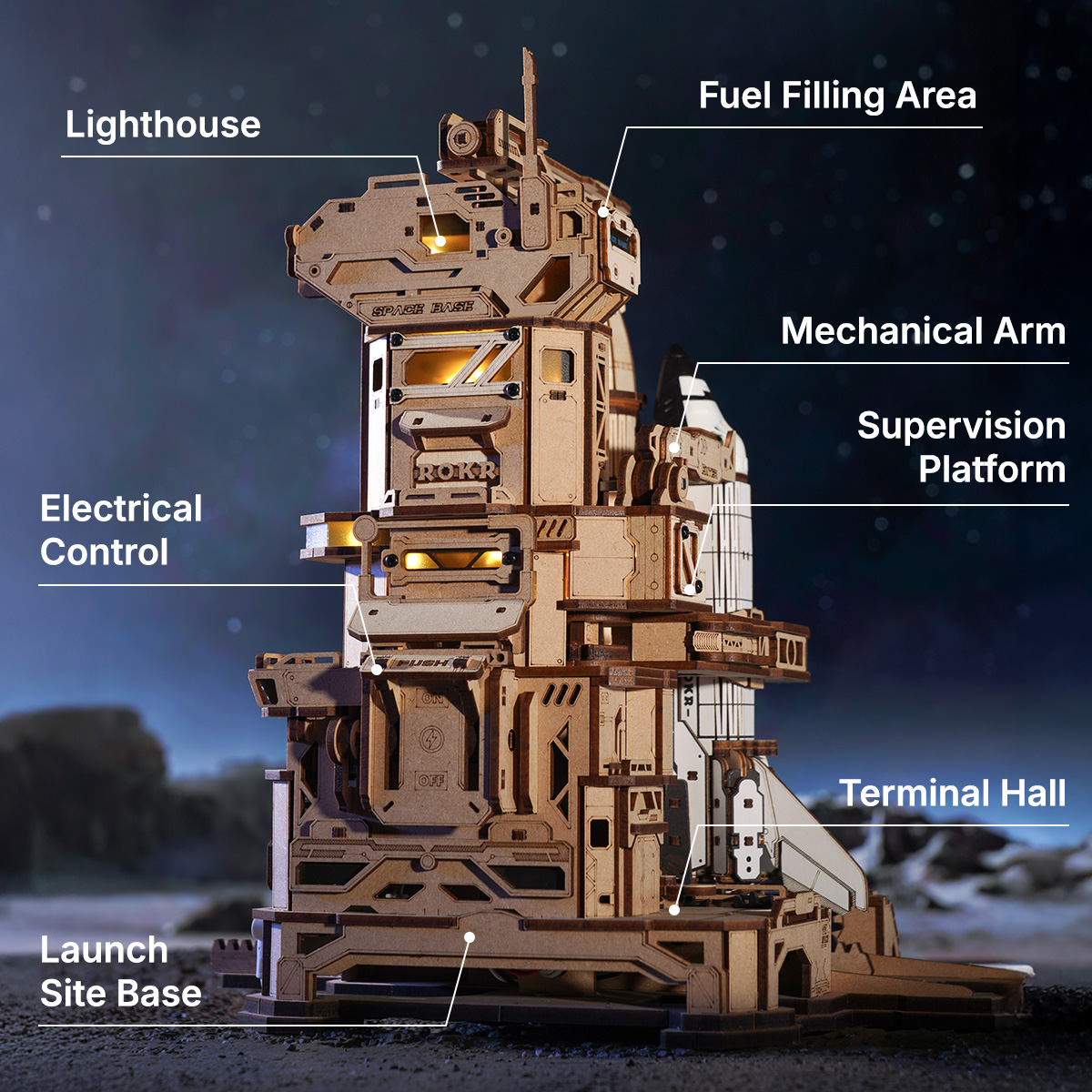 Spaceshuttle LKA02 lanceertoren met lichtbaken, tankgebied, mechanische arm en terminal
