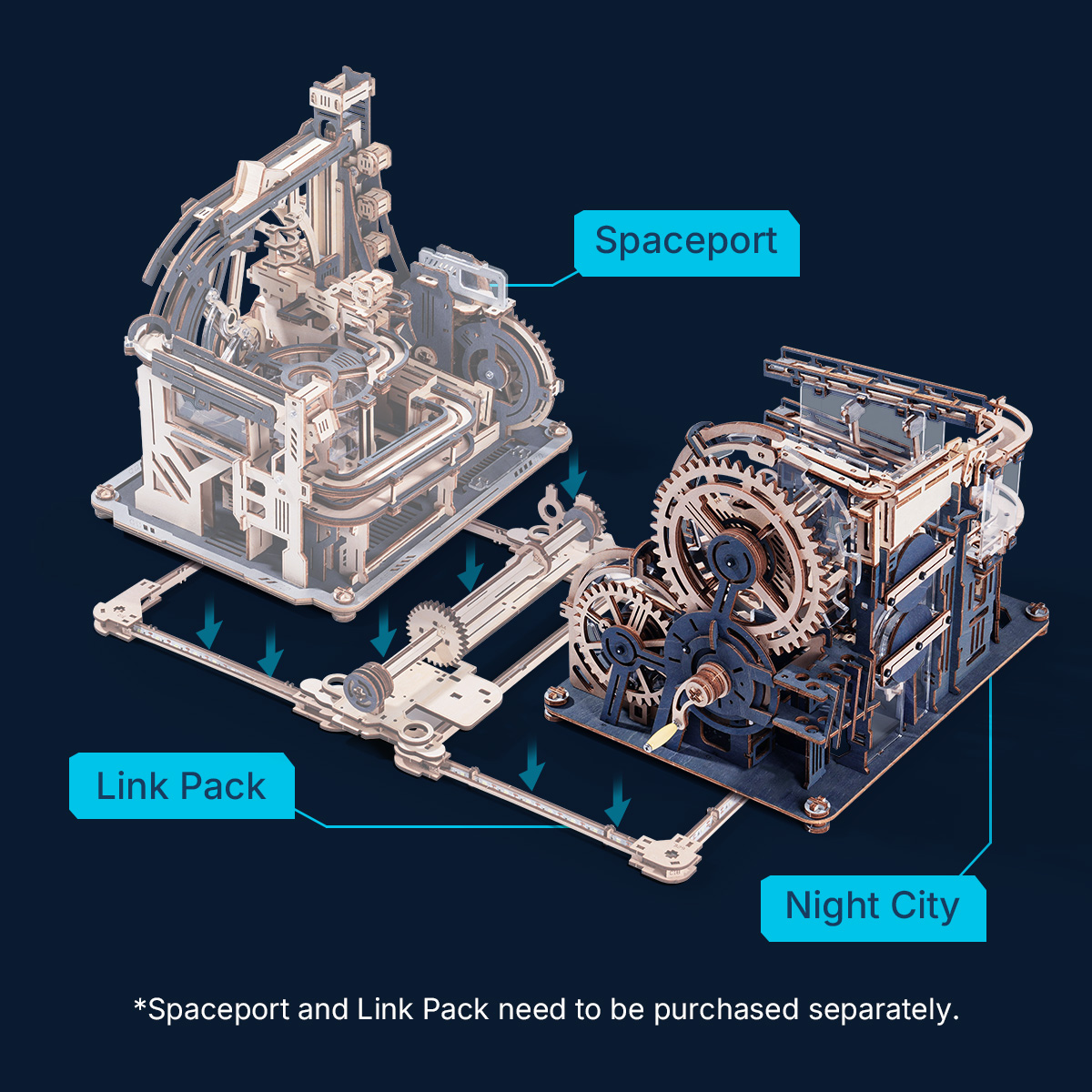 Esquema de conexión de Ciudad nocturna con Puerto espacial mediante el kit de enlace — LGA01