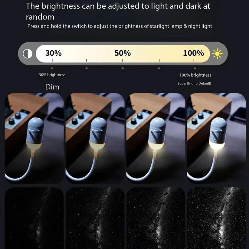 5D Mini Galaxy Star Projector – Dynamic Ambient Light for Bedroom