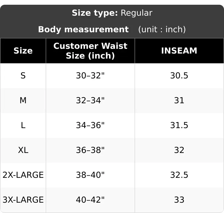 3-Pack Men's Classic & Cargo Heavyweight Fleece Sweatpants with Open Bottom (S-3XL)