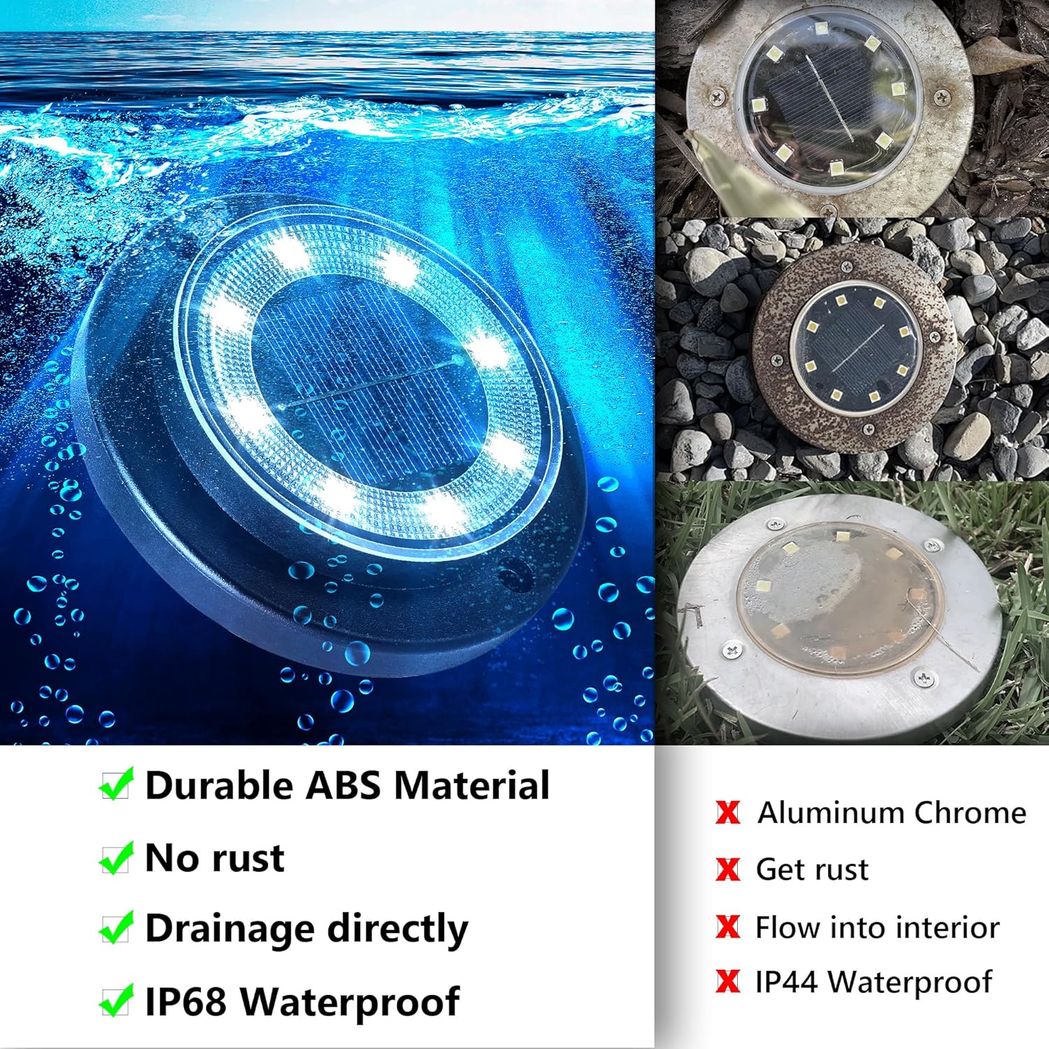 Flacchi 2-in-1 Waterproof Solar Outdoor LED Lights - Solar Powered Ground Disk Lights for Deck, Patio, Garden Pathway (Home Improvement Outdoor Lighting), Solar Outdoor Lights sohochic
