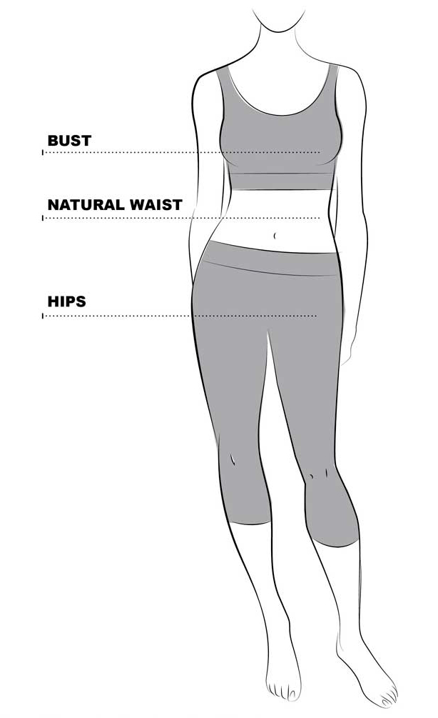 A body with text that points to the location of the bust, natural waist and hips