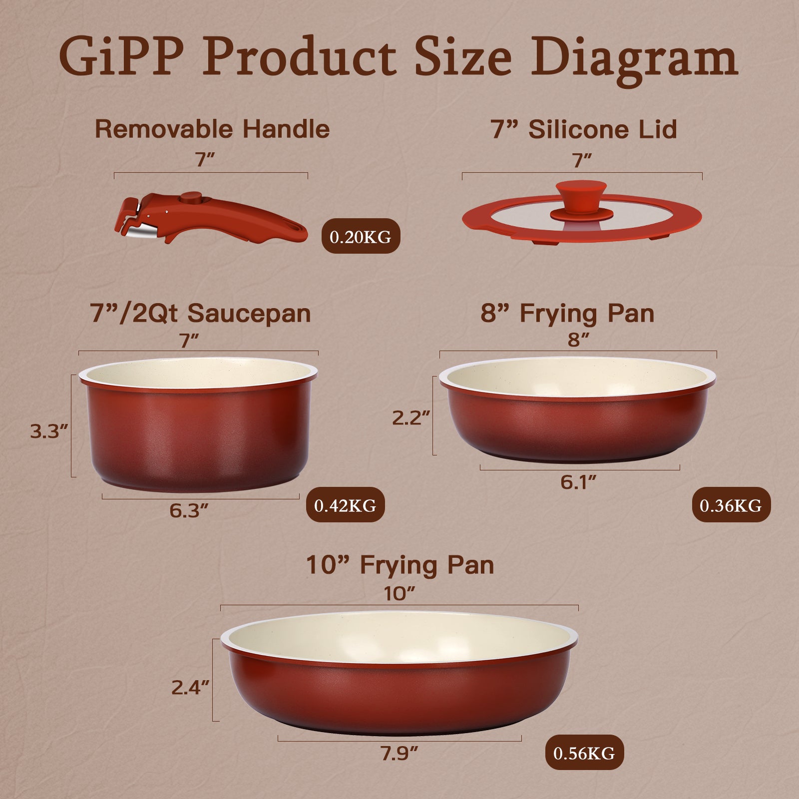 GIPP 5pcs Ceramic Pots and Pans Set Non Stick,Cookware Sets with Removable Handle, Oven & Dishwasher Safe,Induction Cookware,Kitchen Cooking set-GiPP