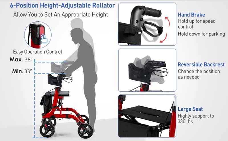 Eletriclife Folding Aluminum Rollator Walker with 8 inch Wheels and Seat