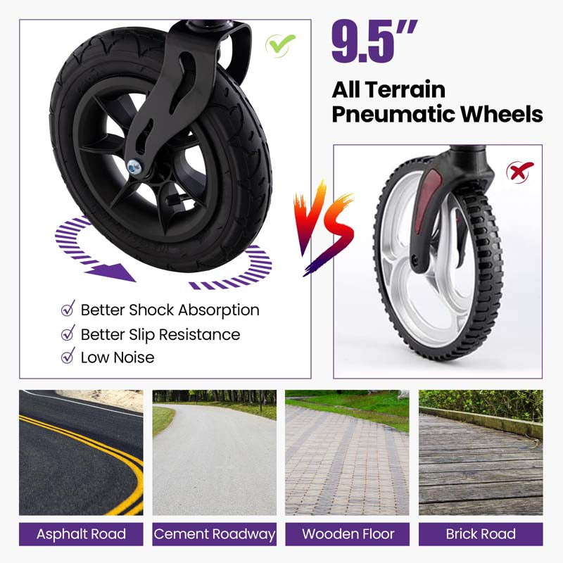 Eletriclife Height Adjustable Rollator Walker Foldable Rolling Walker with Seat