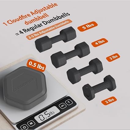 4-in-1 Soft-Grip Adjustable Free Weights Dumbbell Set (Pair, 5kg Total)
