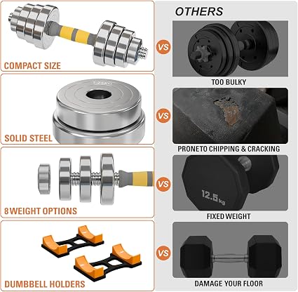 2-in-1 Solid Steel Adjustable Dumbbell & Barbell Weight Set - Chrome Finish