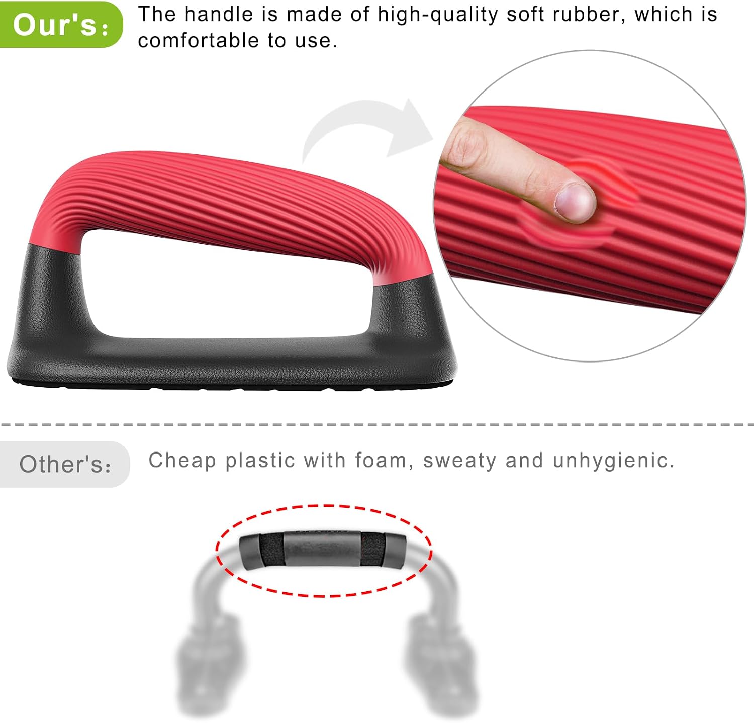 Compact Ergonomic Push-Up Handles with Soft Cushion Grip (Pair) - Red & Black