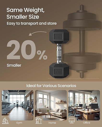 Heavy-Duty Hex Rubber Dumbbells for Home & Commercial Gym Workout