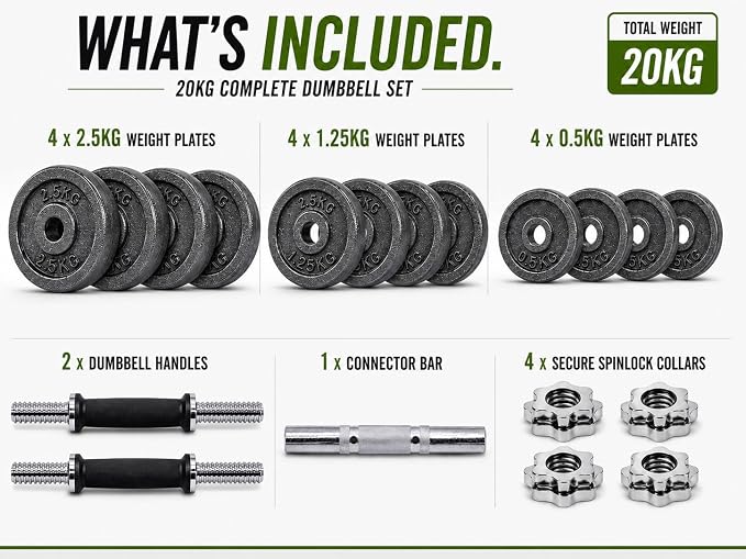 Cast Iron 2-in-1 Adjustable Dumbbell & Barbell Weight Set (20kg Pair)