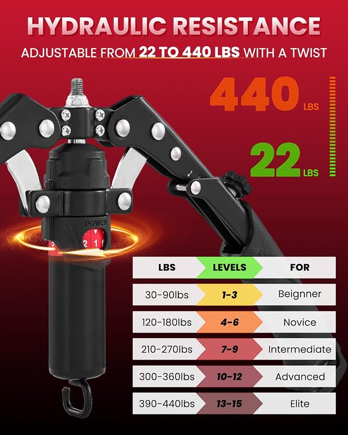 Adjustable Hydraulic Power Twister Arm Trainer with Ab Roller (10-200kg) - Matt Black