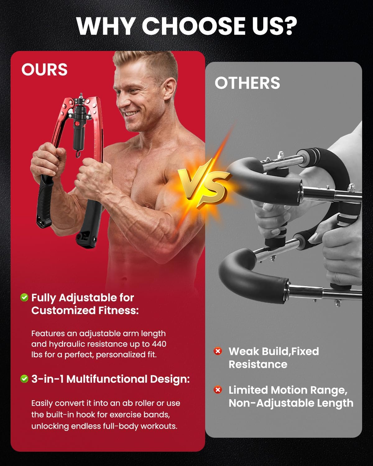 Adjustable Hydraulic Power Twister Arm Trainer with Ab Roller (10-200kg) - Red