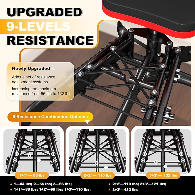 8-Level Adjustable Hip Abductor & Inner Thigh Training Machine for Home Gym
