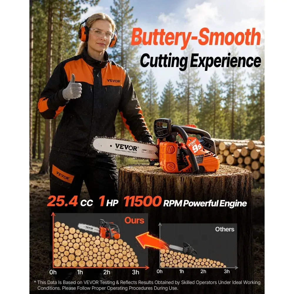 Motosierra a Gasolina 25.4CC 12 Pulgadas, Motor 2 Tiempos 1.2HP, Mango Antivibración y Lubricación Automática para Corte de Árboles, Leña y Madera
