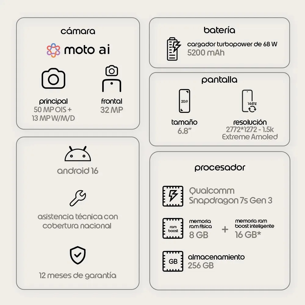 Motorola Moto Edge 70 Fusión 8+256GB Country Air (Celeste) Edición Audífonos Moto Buds Bass