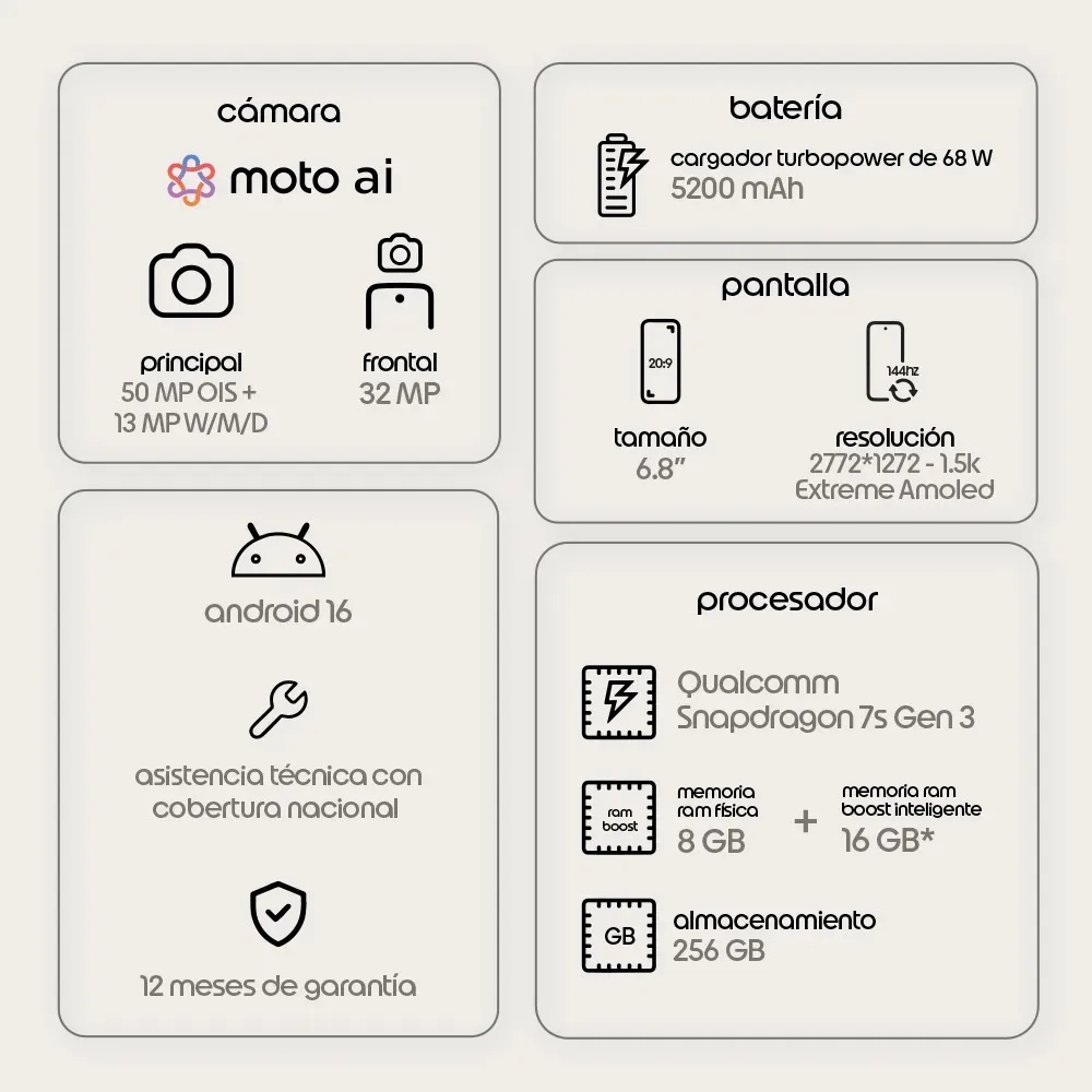 Motorola Moto Edge 70 Fusión 8+256GB Country Air (Celeste) Edición Audífonos Moto Buds Bass