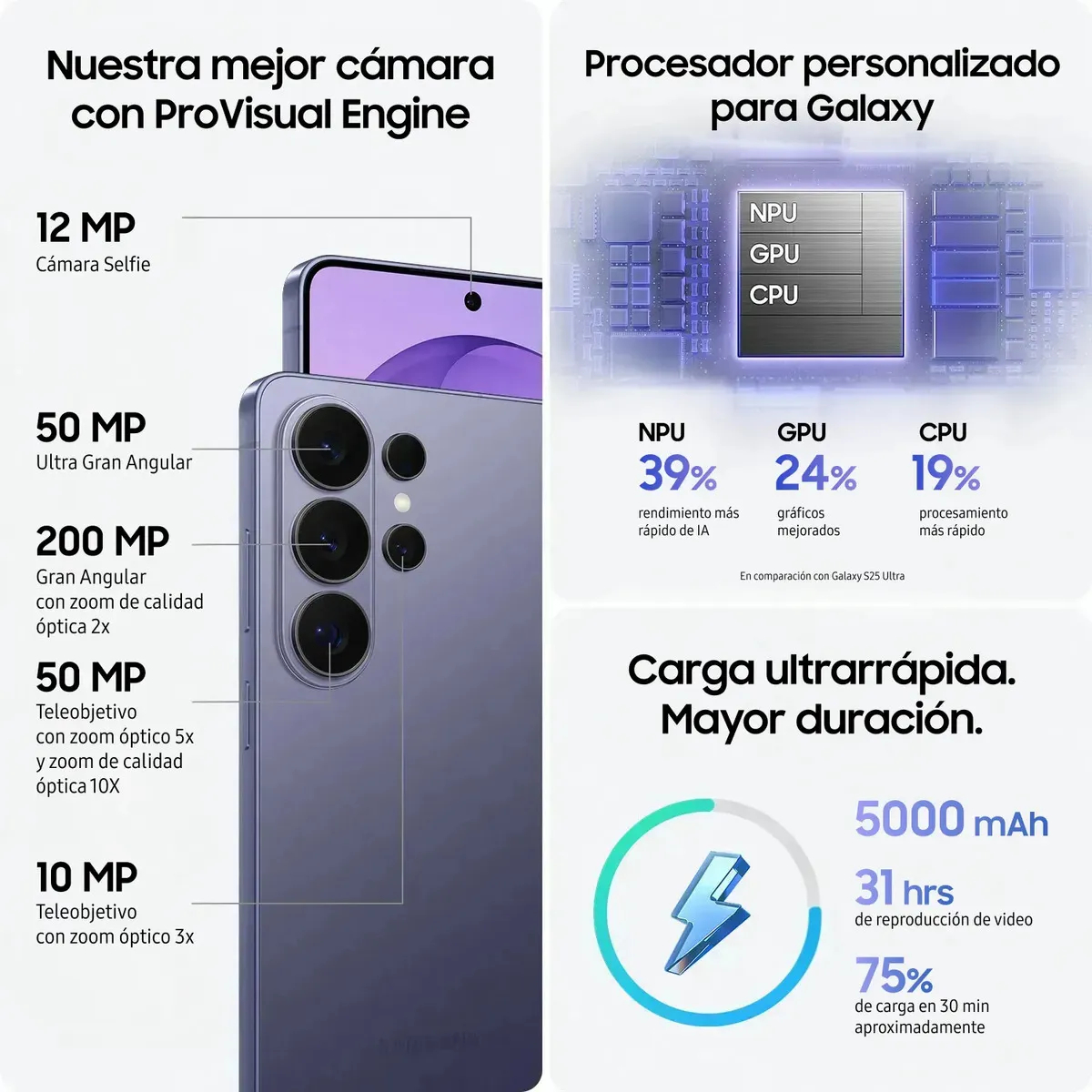 Teléfono celular Samsung Galaxy S26 Ultra 5g, 1 TB, 16 GB de RAM, cámara cuádruple, pantalla grande plateada 6.9