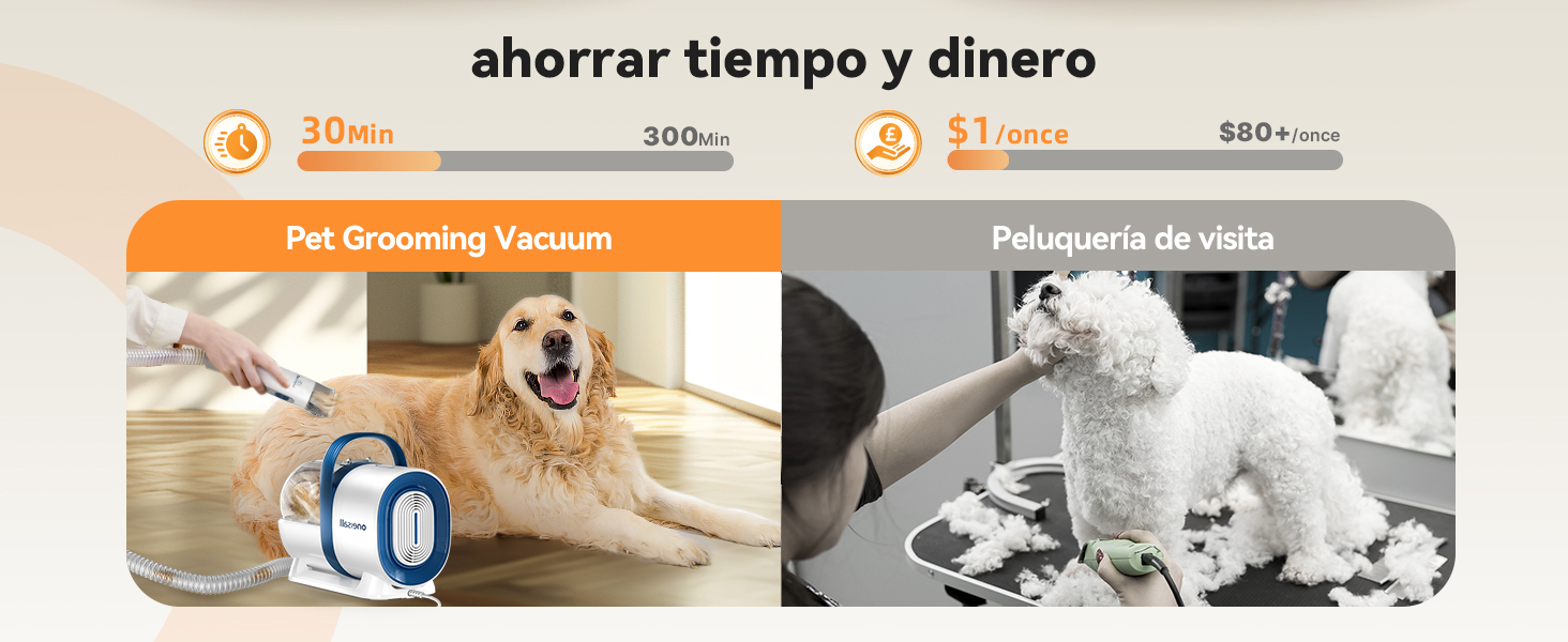 oneisall - Kit de aspiradora y aseo de perros, aspiradora de aseo de mascotas con picadora de uñas, 1.5 l para polvo de 1.5 l con 7 herramientas de aseo de mascotas para perder el pelo de mascotas, limpieza del hogar