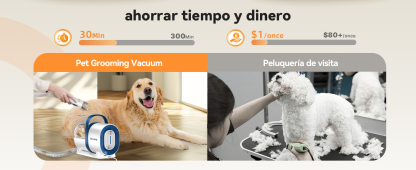 oneisall - Kit de aspiradora y aseo de perros, aspiradora de aseo de mascotas con picadora de uñas, 1.5 l para polvo de 1.5 l con 7 herramientas de aseo de mascotas para perder el pelo de mascotas, limpieza del hogar