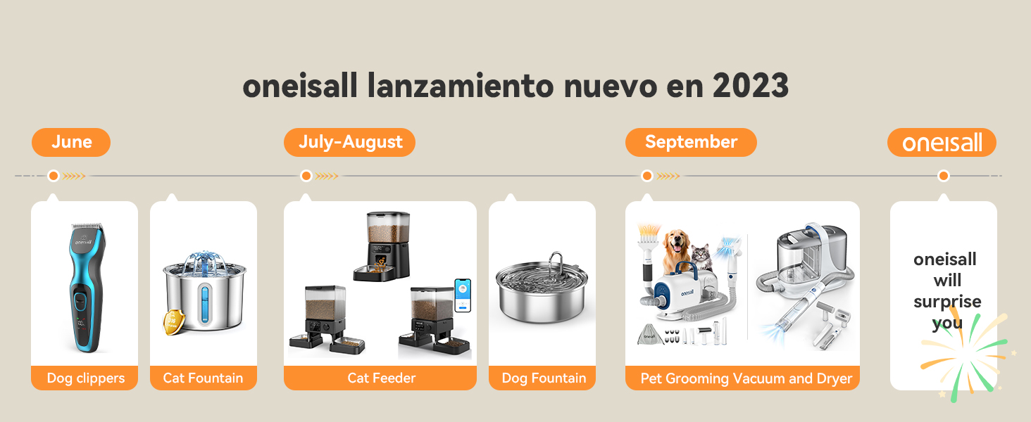 oneisall - Kit de aspiradora y aseo de perros, aspiradora de aseo de mascotas con picadora de uñas, 1.5 l para polvo de 1.5 l con 7 herramientas de aseo de mascotas para perder el pelo de mascotas, limpieza del hogar