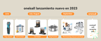 oneisall - Kit de aspiradora y aseo de perros, aspiradora de aseo de mascotas con picadora de uñas, 1.5 l para polvo de 1.5 l con 7 herramientas de aseo de mascotas para perder el pelo de mascotas, limpieza del hogar