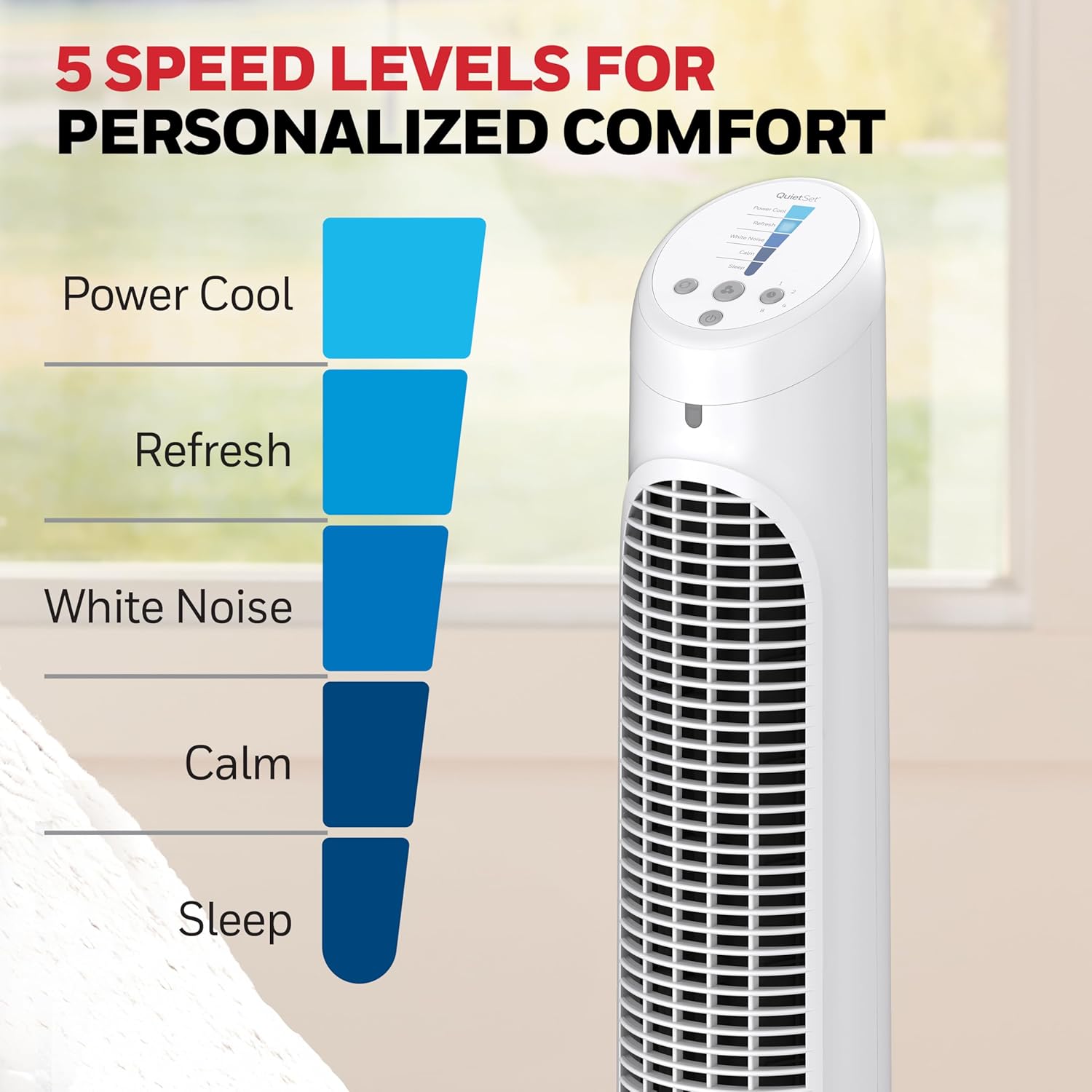 Honeywell Ventilador, Tradicional, Blanco, 1, 1