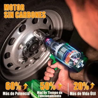 Llave de Impacto Inalámbrico 1800nm Anirona C/ 4.0ah Batería