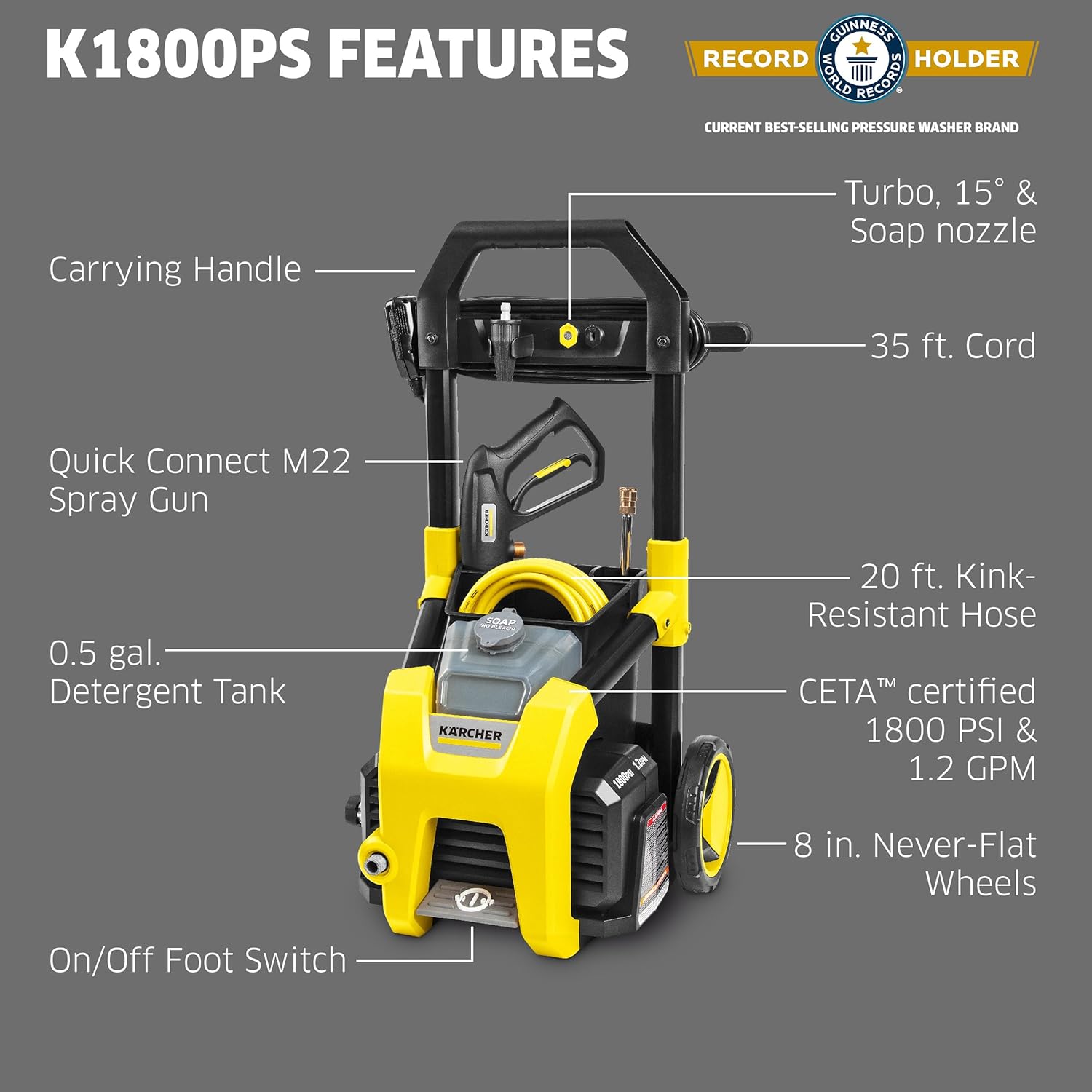 Karcher - Máquina limpiadora eléctrica a presión, K1700, Amarillo