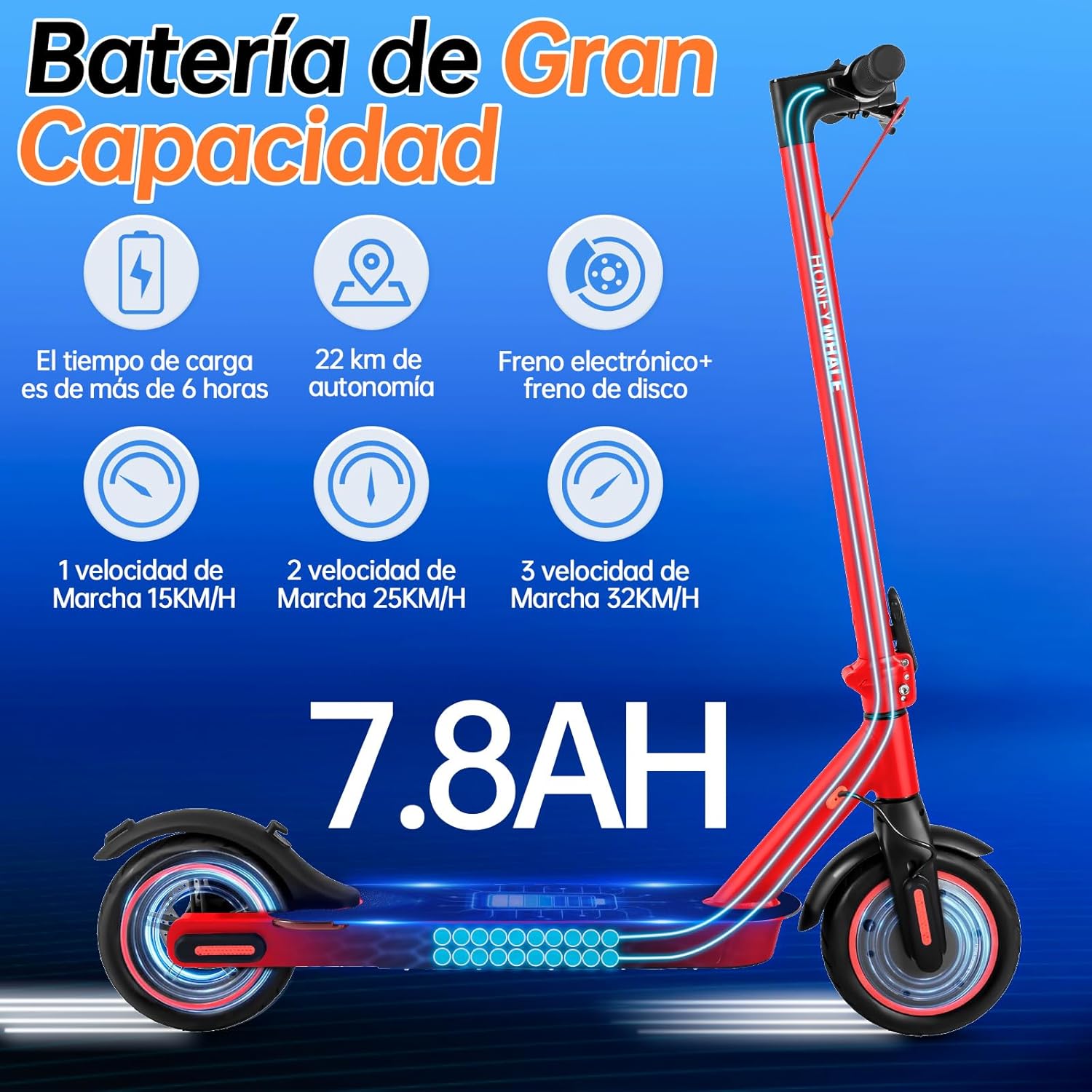 HONEYWHALE M2 Pro Scooter Eléctrico Plegable para Adultos, Motor de 500 W de Potencia Máxima, 22km con una Carga Completa, Velocidad Máxima 32km/h, Patin Eléctrico con App Control Bluetooth