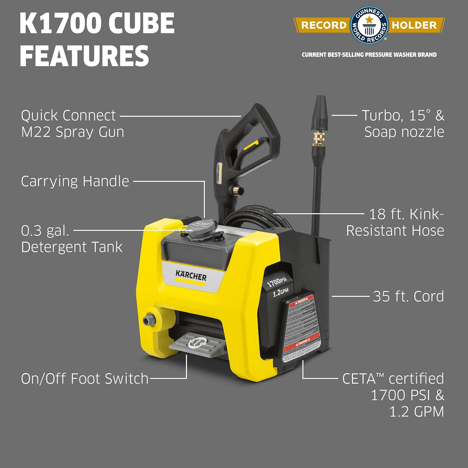 Karcher - Máquina limpiadora eléctrica a presión, K1700, Amarillo