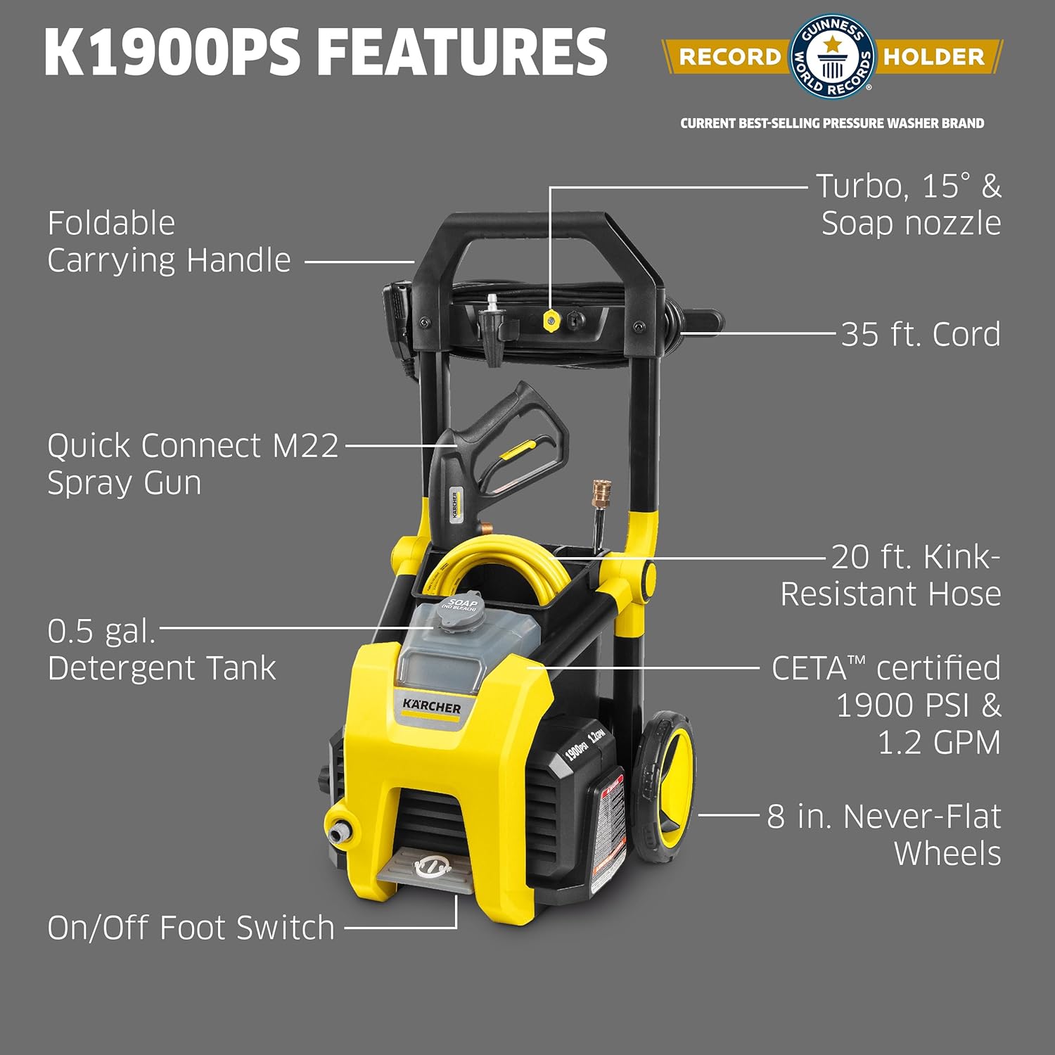 Karcher - Máquina limpiadora eléctrica a presión, K1700, Amarillo