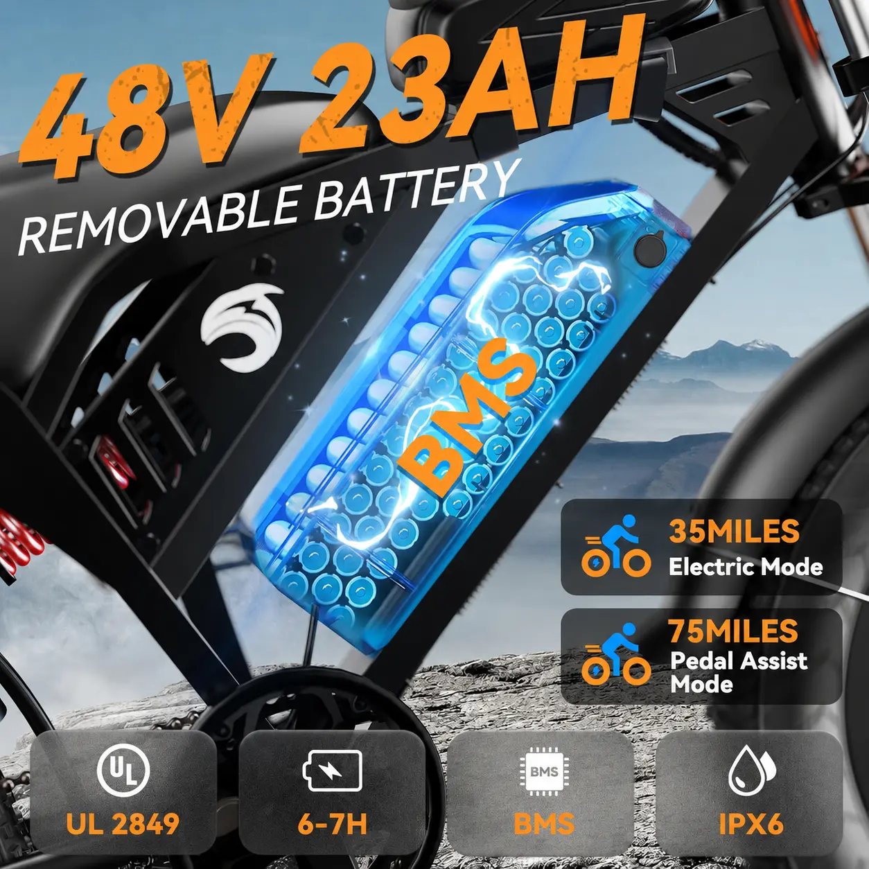 ⚡ Bicicleta Eléctrica de Montaña 20" Fat Tire | Motor Potente 1500W | Hasta 48 km/h | Batería 48V 23Ah de Larga Duración | Bicicleta Todo Terreno para Adultos 🚲
