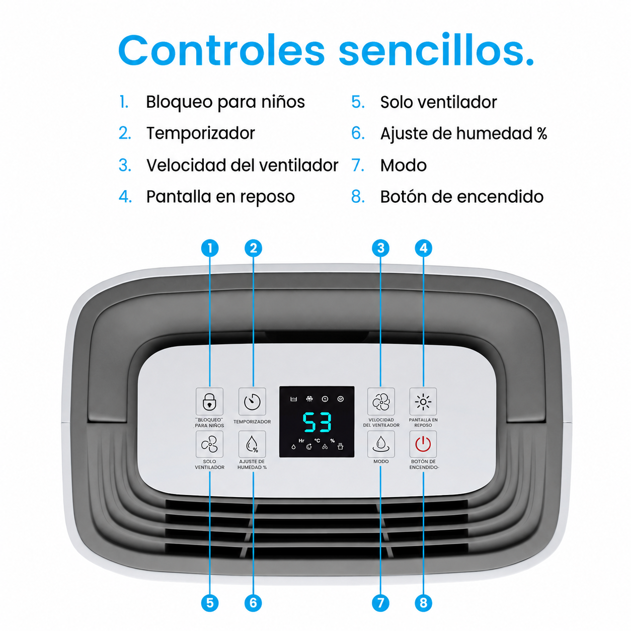Pro Breeze Deshumidificador 50 Pintas (20 L), Compresor, Depósito Extraíble, Desagüe Continuo, Pantalla Digital, 4 Modos y Temporizador 24 h, para Habitaciones Grandes y Sótanos