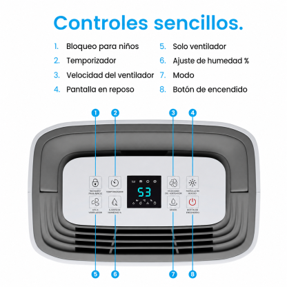 Pro Breeze Deshumidificador 50 Pintas (20 L), Compresor, Depósito Extraíble, Desagüe Continuo, Pantalla Digital, 4 Modos y Temporizador 24 h, para Habitaciones Grandes y Sótanos