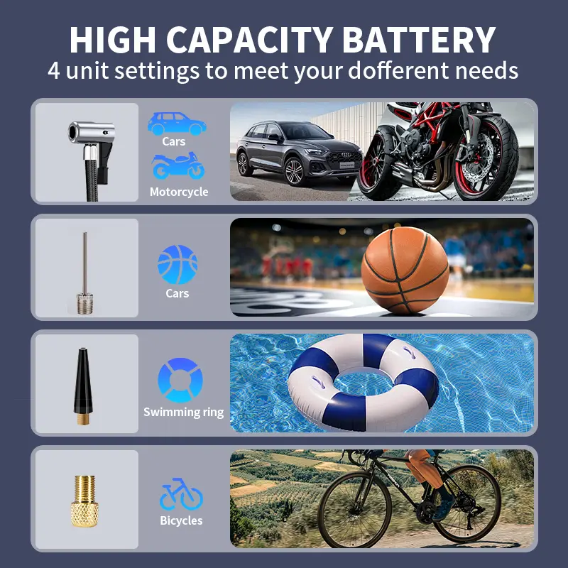 ⚡Arrancador de batería para coche de 15000 mAh: Apto para todos los vehículos con batería de 12 V. Equipado con un compresor de aire de 150 PSI, carga rápida de 18 W, monitorización de la presión de los neumáticos y luces LED.