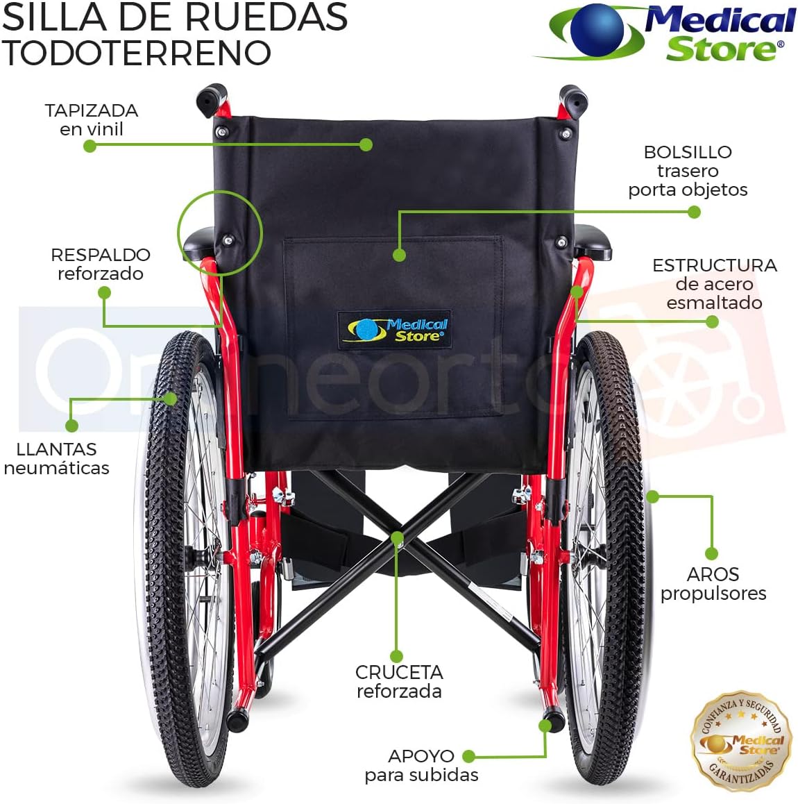 Medical Store Silla de Ruedas TODO TERRENO de Lujo, Modelo 101, Acero Resistente, Con Eleva piernas Desmontables y Descansabrazos Abatibles Color Rojo.…