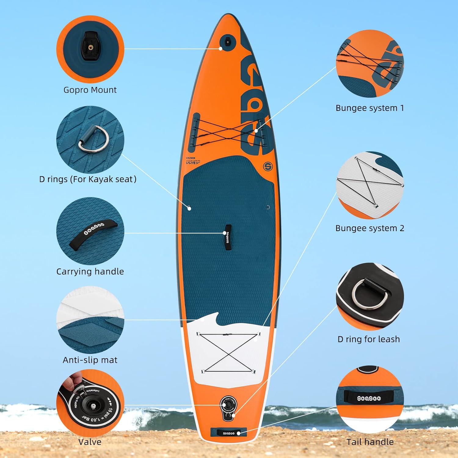 SEASEESUP Tablas de Remo inflables con Accesorios Sup, Tabla de Remo de 12 pies, Duradera, Ligera, diseño Estable de 33 Pulgadas de Ancho para Adultos con sobrepeso